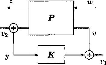 sebastian florin tudor|H 2 Optimal Output Feedback Control for a General.